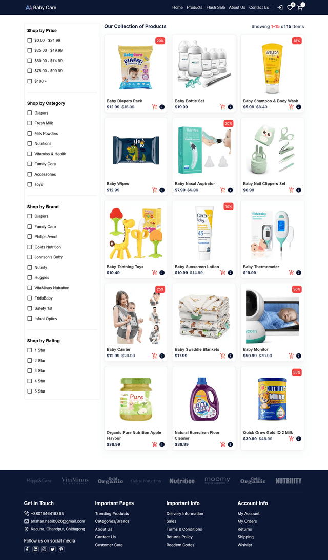 Baby Care Store (Ecommerce)